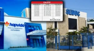 SEDUC-AM acumula dívida de mais de R$ 52 milhões em tratamentos médicos
