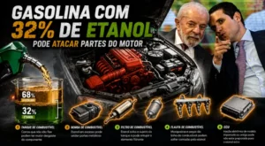 Prepare o motor do seu veículo: adote a nova gasolina com etanol