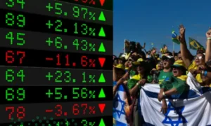 Ibovespa dispara e beira recorde histórico com Flávio a 52%